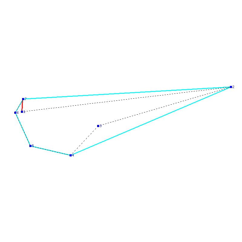 Flugauswertung